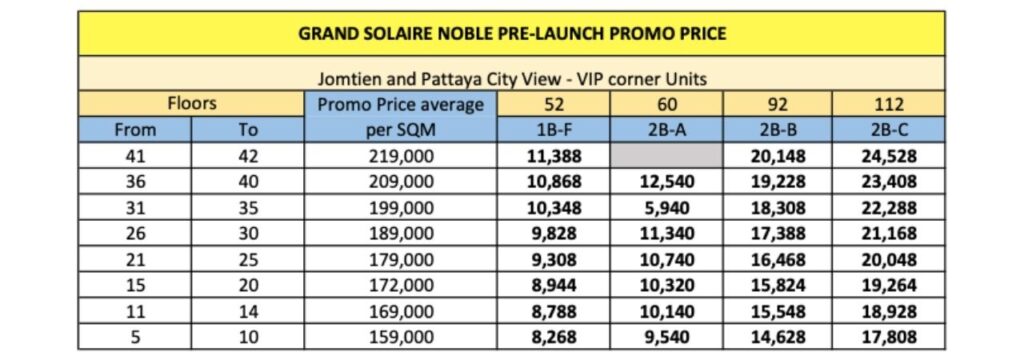 Grand Solaire Noble price list