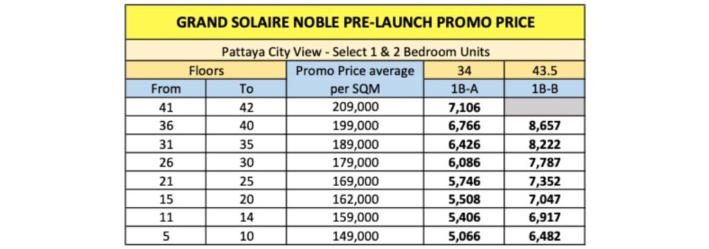 Grand Solaire Noble price list